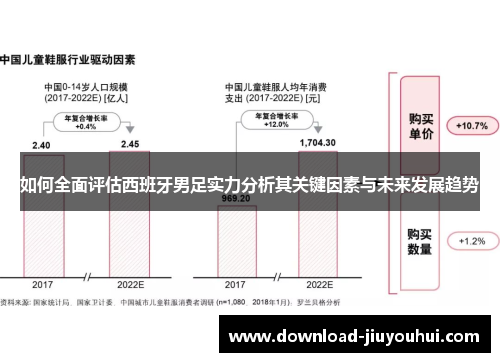 如何全面评估西班牙男足实力分析其关键因素与未来发展趋势