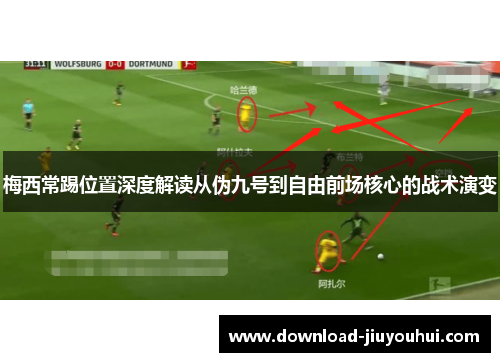梅西常踢位置深度解读从伪九号到自由前场核心的战术演变