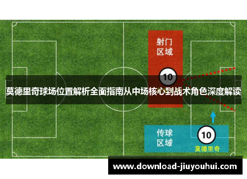 莫德里奇球场位置解析全面指南从中场核心到战术角色深度解读