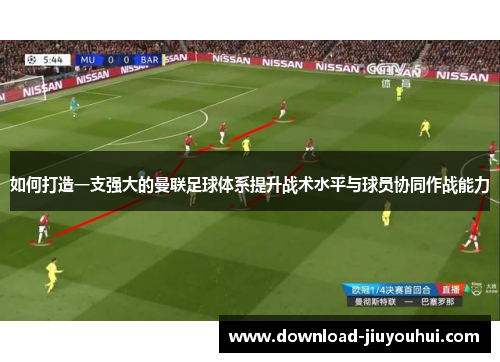 如何打造一支强大的曼联足球体系提升战术水平与球员协同作战能力 如何打造一支强大的曼联足球体系提升战术水平与球员协同作战能力