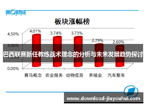 巴西联赛新任教练战术理念的分析与未来发展趋势探讨
