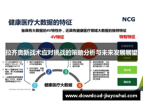 拉齐奥新战术应对挑战的策略分析与未来发展展望 拉齐奥新战术应对挑战的策略分析与未来发展展望