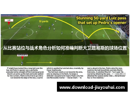 从比赛站位与战术角色分析如何准确判断大卫路易斯的球场位置