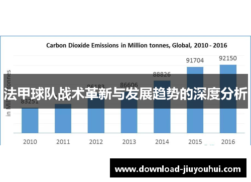 法甲球队战术革新与发展趋势的深度分析