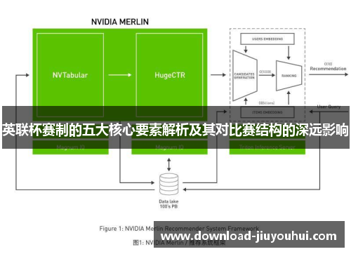 英联杯赛制的五大核心要素解析及其对比赛结构的深远影响