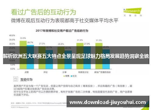 解析欧洲五大联赛五大特点全景呈现足球魅力格局发展趋势洞察全貌