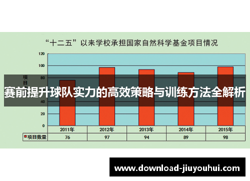 赛前提升球队实力的高效策略与训练方法全解析