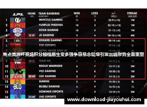 焦点美洲杯赛场积分榜格局生变多强争霸悬念陡增引发出线形势全面重塑