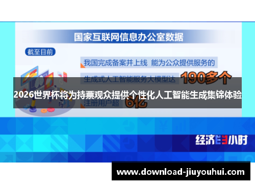 2026世界杯将为持票观众提供个性化人工智能生成集锦体验