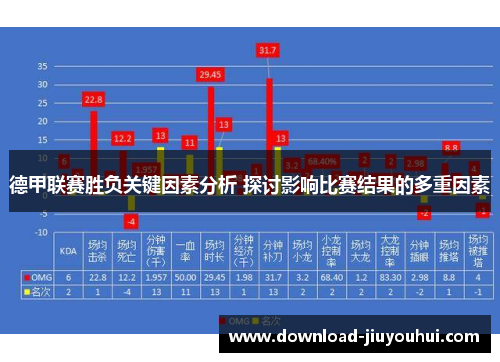 德甲联赛胜负关键因素分析 探讨影响比赛结果的多重因素