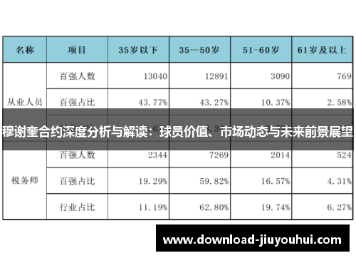 穆谢奎合约深度分析与解读：球员价值、市场动态与未来前景展望